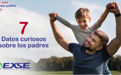 7 datos sobre los padres