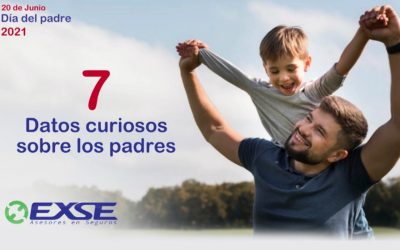 7 datos curiosos sobre los padres