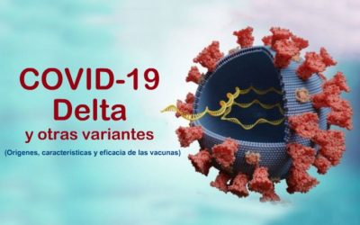 COVID-19 Delta y otras variantes