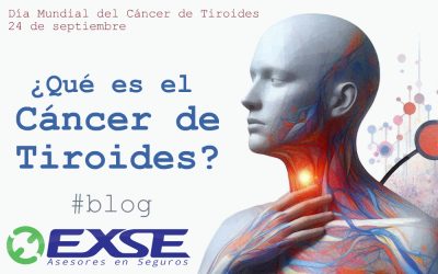 ¿Qué es el Cáncer de Tiroides?